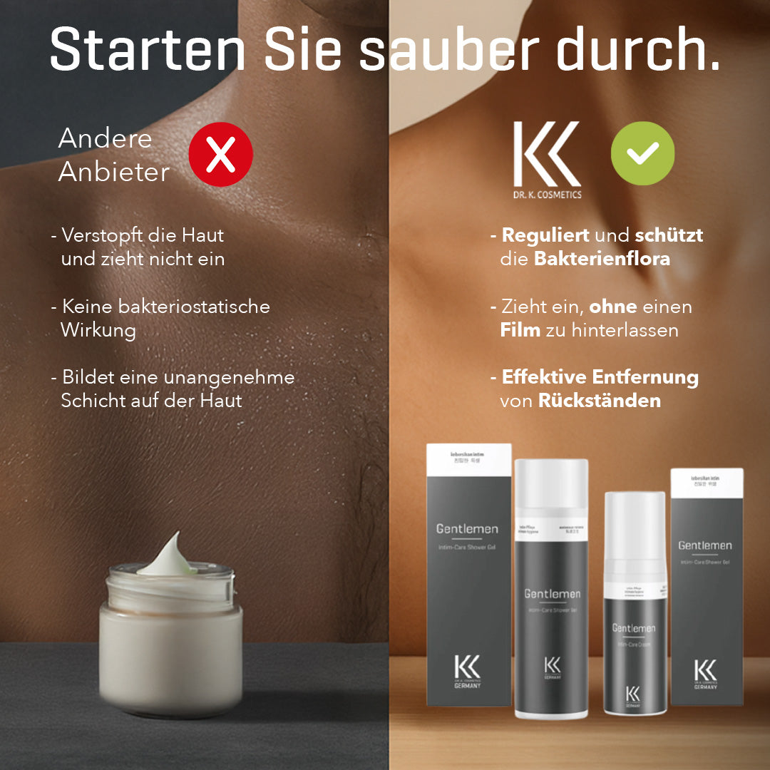 Intimpflege Set für den Mann (1x Intim-Care Shower Gel & 1x Intim-Care Cream)