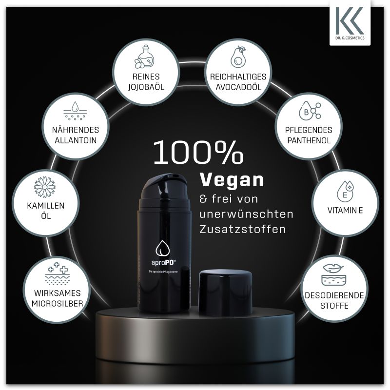 aproPO® Pflegecreme für Intimbereich und Po