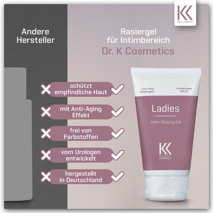 Ladies Intim-Shaving Gel | Intimpflege 150 ml